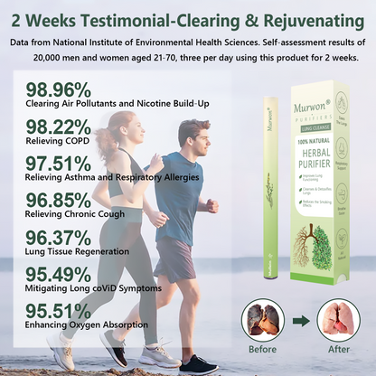 𝐈𝐫𝐞𝐥𝐚𝐧𝐝 𝐎𝐰𝐧𝐞𝐝 𝐚𝐧𝐝 𝐎𝐩𝐞𝐫𝐚𝐭𝐞𝐝✅ 𝐌𝒖𝒓𝐰𝒐𝒏® 𝐁𝐨𝒕𝒂𝒏𝒊𝐜𝐚𝐥 𝐌𝐮𝐥𝐥𝐞𝐢𝐧 𝐋𝐮𝙣𝐠 𝐂𝐥𝐞𝐚𝐧𝐬𝐞 𝐃𝐢𝐟𝐟𝐮𝐬𝐞𝐫(🫁Cough, Pharyngitis, shortness of breath, sputum, stuffy nose, bronchitis, bronchitis, allergy symptoms, lung discomfort)2✨