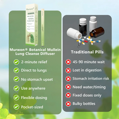 𝐈𝐫𝐞𝐥𝐚𝐧𝐝 𝐎𝐰𝐧𝐞𝐝 𝐚𝐧𝐝 𝐎𝐩𝐞𝐫𝐚𝐭𝐞𝐝✅ 𝐌𝐮𝐫𝐰𝒐𝒏® 𝐁𝐨𝐭𝐚𝐧𝐢𝐜𝐚𝐥 𝐌𝐮𝐥𝐥𝐞𝐢𝐧 𝐋𝐮𝐧𝐠 𝐂𝐥𝐞𝐚𝐧𝐬𝐞 𝐃𝐢𝐟𝐟𝐮𝐬𝐞𝐫(🫁Cough, Pharyngitis, shortness of breath, sputum, stuffy nose, bronchitis, bronchitis, allergy symptoms, lung discomfort)3🎁